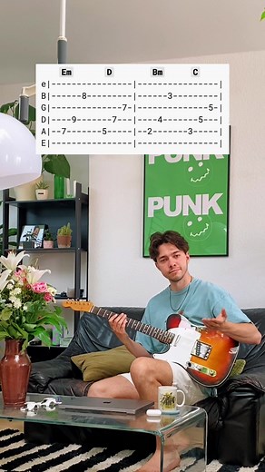 Learn Wave by Mr. Probz - Easy Guitar Tutorial