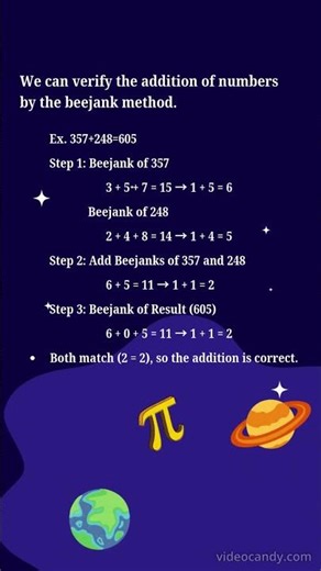 Beejank In Vedic Mathematics