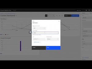 IBM Maximo Monitor | Dashboard Creation | Low Code