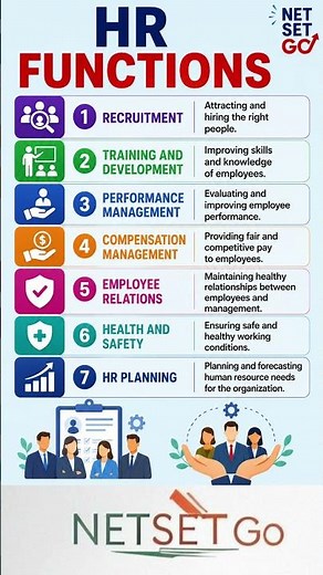 Human Resource Management (HRM) #humanresourcemanagement #humanresources