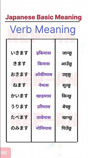 Japanese Basic Meaning 🇯🇵 #nepan #education #japaneselanguage #studyjapanese #shorts #anime #study