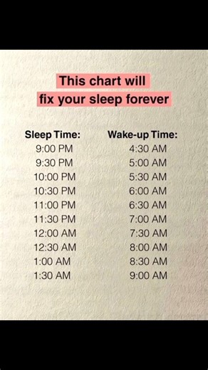 Fix Your Sleep Using This Simple Chart 😳