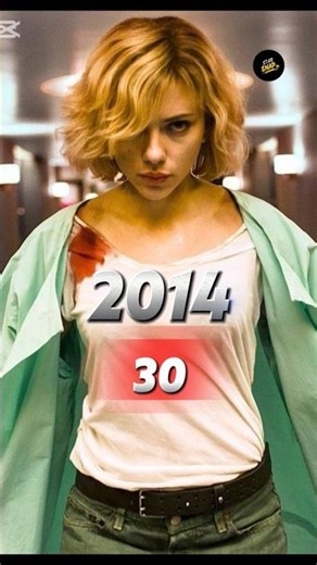 Lucy (2014) Cast Then and Now | Actors Ages 2014 vs 2026