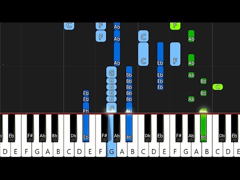 Vexento - Tevo - Piano Tutorial / Piano Cover 🎹 - Synthesia (+ Free MIDI Download)