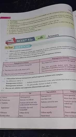 Class 9 chemistry chapter 2 - is matter around us pure ?? solution of intext and exercise questions