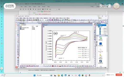python 结合 origin 秒出 CV 图— 2