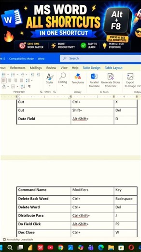 🔥 MS Word Ke Sare Shortcut Sirf 1 Shortcut Se! 🤯 #msword #trending #viral #microsoft #shorts