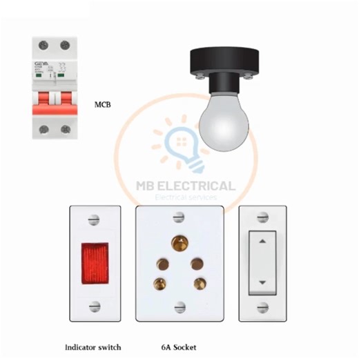 How To Make An Electrical Series Testing Board