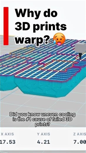 Why do 3d prints fail? Temperature simulation #3dprinting