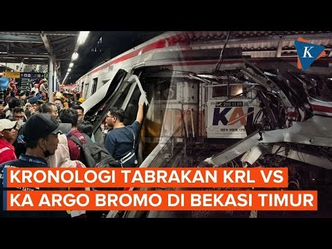 Starting with a Taxi Collision, Here's the Chronology of the Commuter Line and Argo Bromo Train A...