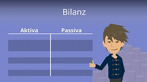 Bilanz • einfach erklärt, Fakten und Funktionen