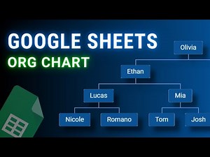 How to Make an Org Chart in Google Sheets (Clearly Explained)
