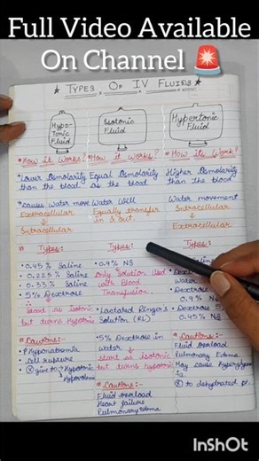 Types of IV Fluids 🚨|| Isotonic Fluids💦|| Nursing & Medical Students💯|| VIVA Questions📚