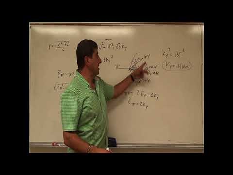 Decay of Pion into Two Gamma Particles: Example