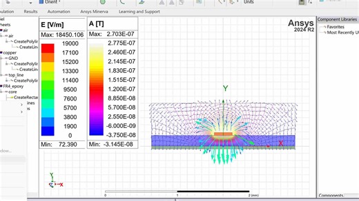 Ansys 2D Extractor 微带线场的分布