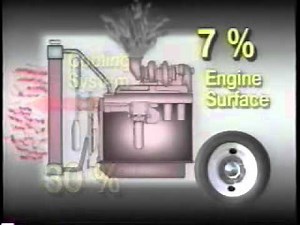 Thermal Shock: Diesel Engine Cooling