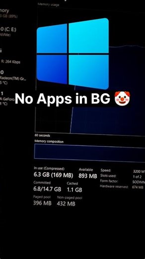windows ram usage vs linux ram