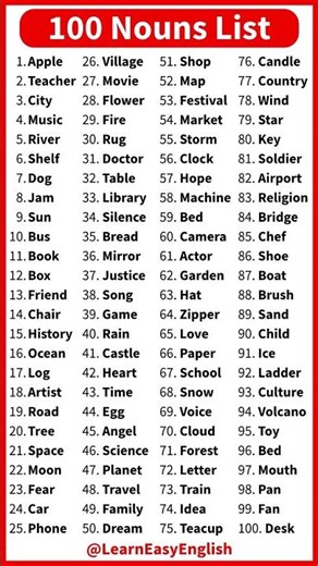 Nouns list