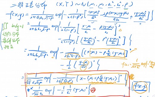 概率论 推导演示——二维正态分布