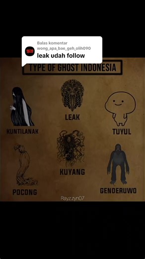 Leak dalam Mitologi Bali: Asal Usul dan Bentuknya