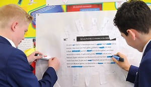 Classroom displays – Advice, ideas & free teaching resources