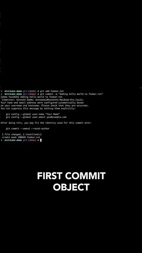 Git 101: What is a Git commit?