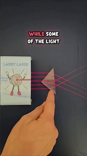 How Prisms Affect Lasers