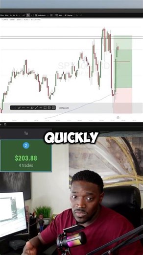 #futures #supplyanddemand #trading #scalping #strategy #nasdaq
