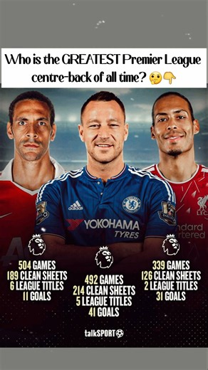 Who is the GREATEST Premier League centre-back of all time? 🤔👇 ‎⁨@fifa⁩ #shorts #tranding