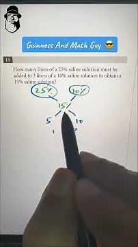 SAT Math - Hard question