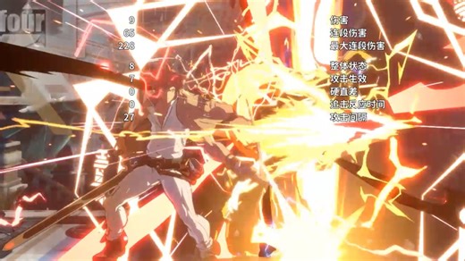 GG2.0ky最新科研之2k2d波派生安全压