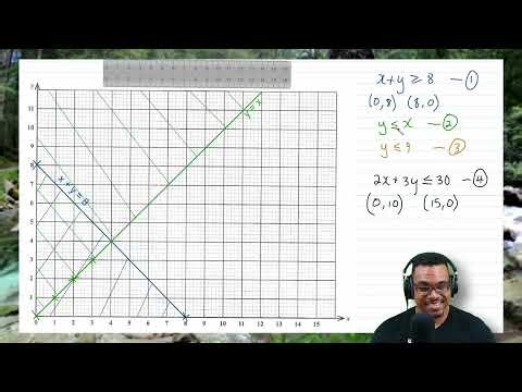 CSEC Math Paper 2 Question 8s 2022-2019