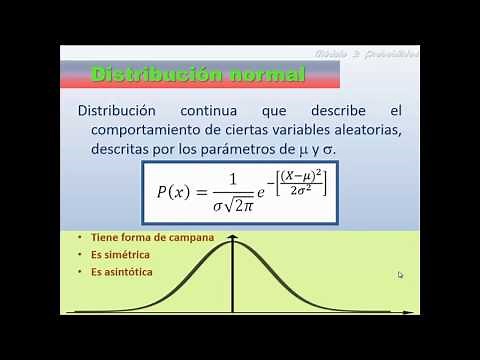 Distribuciones de probabilidad: binomial, Poisson y normal