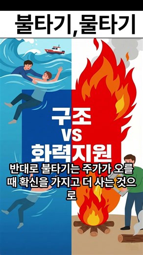 불타기,물타기 1분만에 이해하기