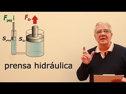 Ejercicio 5 - Hidrostática (prensa hidráulica)