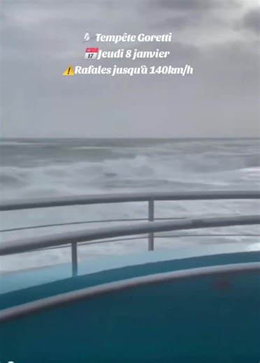 Tempête Goretti : Prévisions Météo pour le 8 janvier