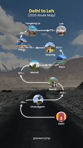 Delhi to Leh route is now open. Save this perfect Delhi to Leh route map - curves, valleys, and high passes that every true traveller dreams of. Are you ready? Comment LEH to book your trip . . . [ Delhi to leh, Delhi to leh bike, Delhi to leh ladakh, Leh ladakh, Delhi to leh route map, How to reach leh, Manali to leh, Manali to leh scenic route, Mountain pass, Baralacha La, Leh route open, Leh travel, Leh ladakh bike, Delhi to leh bus, Himachal Pradesh ] | EaseMyTrip.com