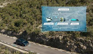 All New Niro Hybrid 'Introducing the first of its kind in Trinidad & Tobago. Thoughtfully designed to combine the benefits of the crossover & hybrid worlds. Special offer - $226,975.96 no deposit, no payments untill 2018 and no credit history!' View features or find out if you qualify - bit.ly/2yqOwfH | Kia Trinidad