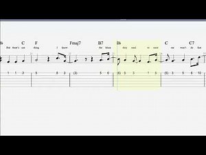 Raindrops Keep Fallin' On My Head by B.J. Thomas - Easy guitar tutorials with backing track