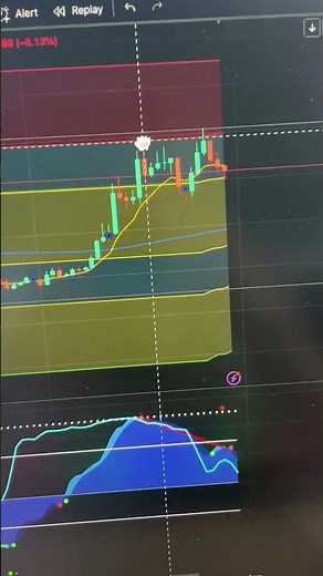 HBAR Chart Update 📈 | Hedera Hashgraph Key Levels & Trade Setup - July 30, 2025