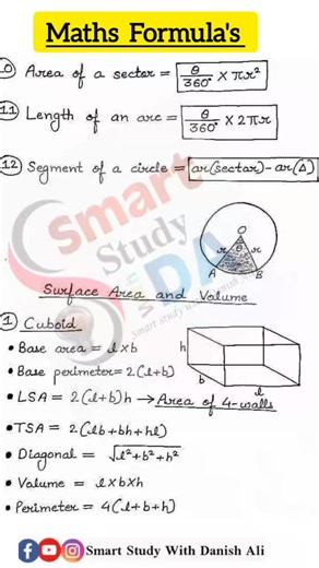#math #STS #upscexam #jst #SPSC #FPSC #css2025 #PMS #css #upsc #mathskills #Mathematics #mathstudent #mathchallenge #MathChallenge2025 #mathchallenge2025 | Smart Study With Danish Ali-DA
