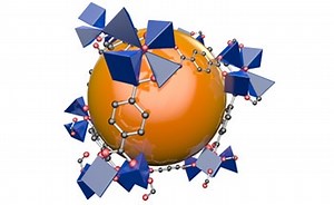 Metal Organic Frameworks (MOFs): Techniques for Characterization