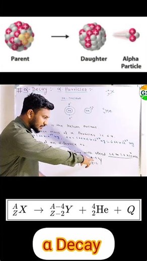 alpha Decay|| Radioactivity Nuclear physics #mscphysics #physics #studywithme #nuclear