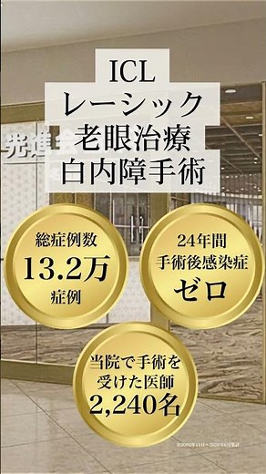 【先進会眼科】大名古屋ビルヂング