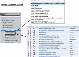 Sap R 3 License And Object Key Generator
