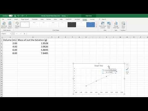 Graphing in Excel to Find Density