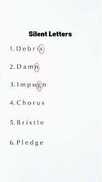 Silent Letters in English | Stop Mispronouncing These Common Words | English Pronunciation Shorts!