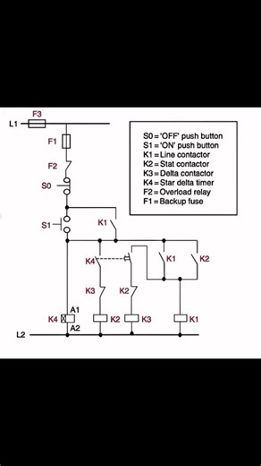 Star Delta starter control Ckt | Dronveer electrical testing