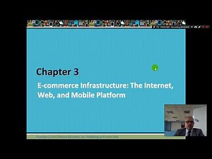 E commerce, Ch 3, infrastructure