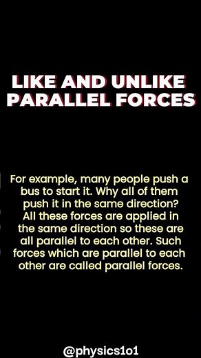 Like vs Unlike parallel force - How do they differ? | Learn Physics